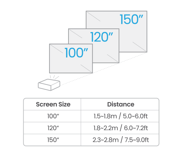 BenQ TK710STi - 1275721 - zdjęcie